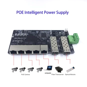 Настенный 5-портовый коммутатор Ethernet PoE 10/100/1000 Мбит/с, гигабитный неуправляемый сетевой коммутатор PoE с 2 портами SFP